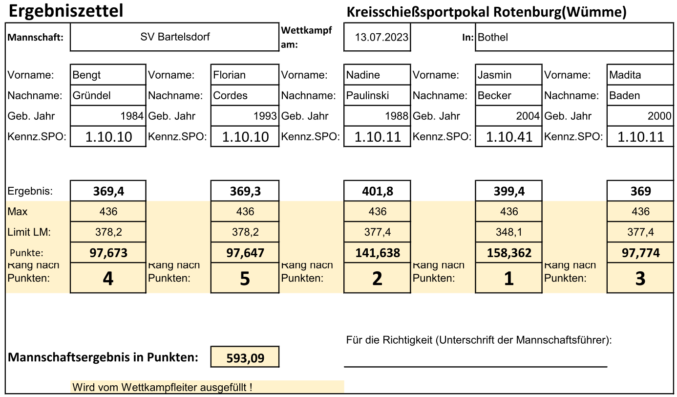 SV-Bartelsdorf1.png