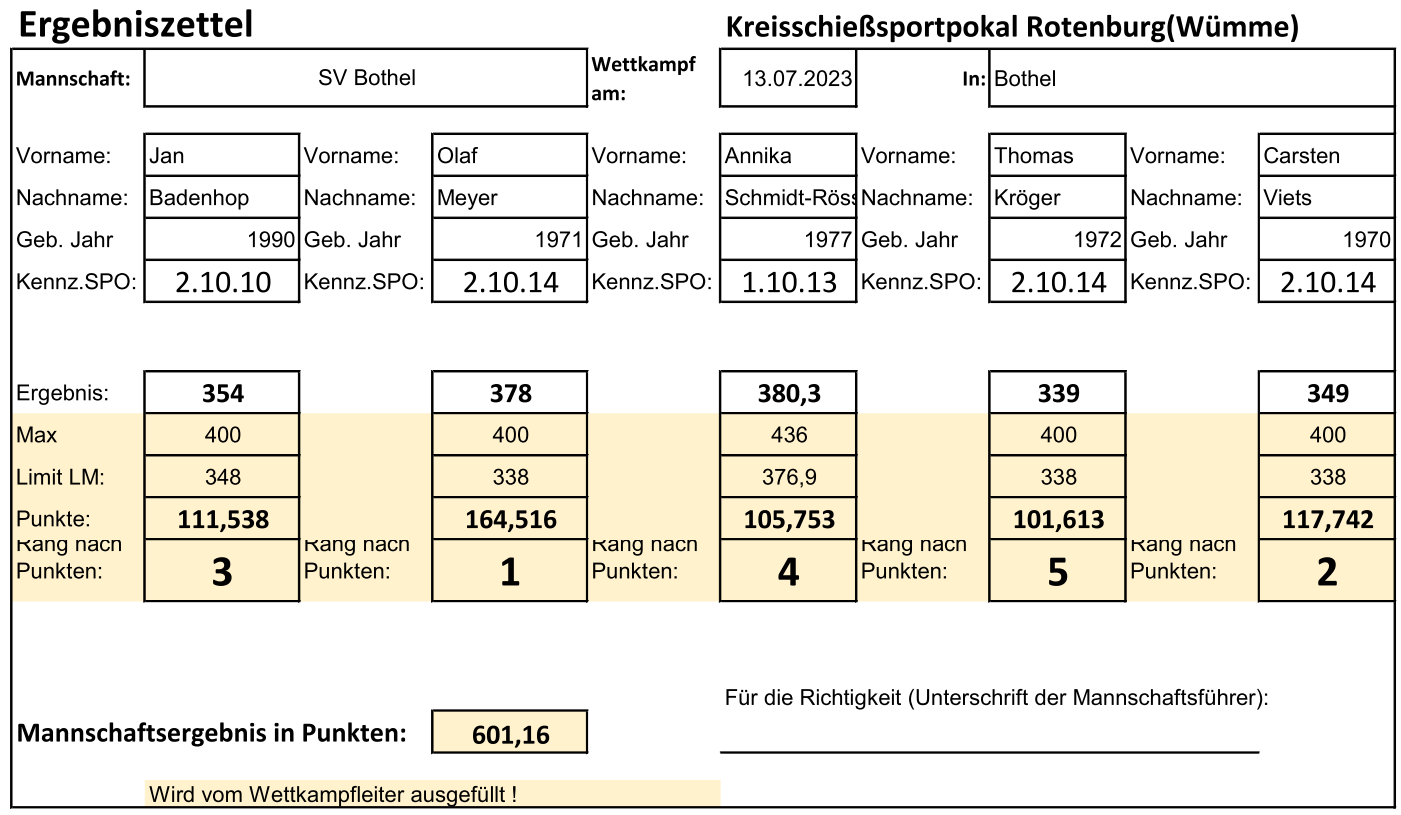 SV-Bothel.png